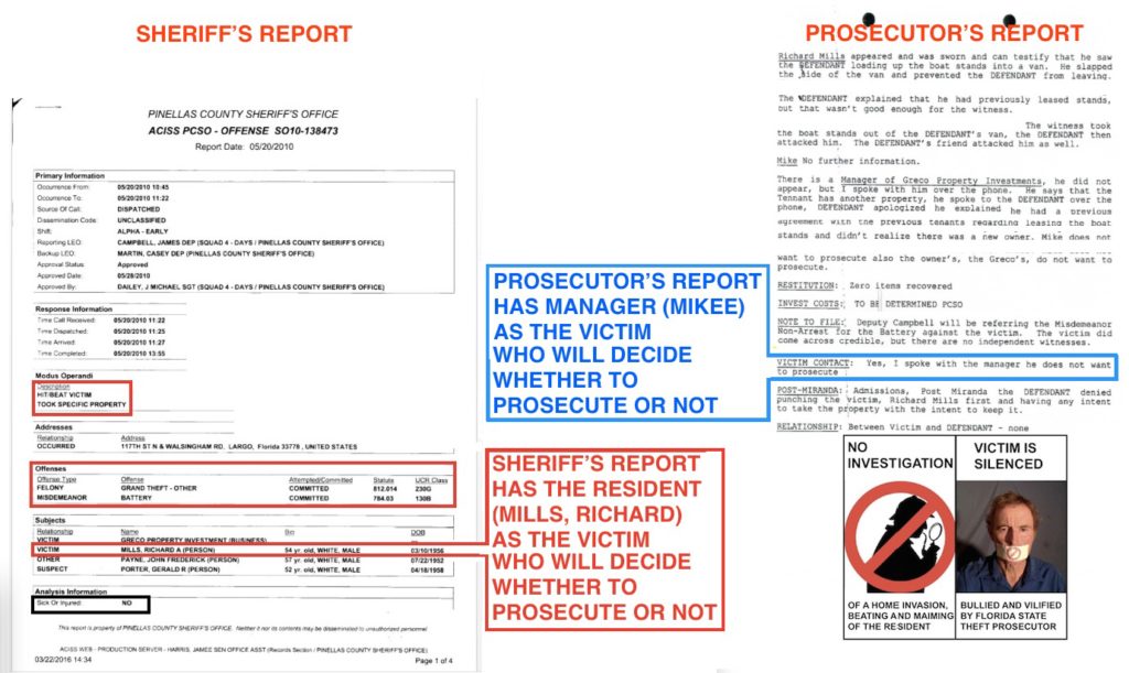 SHERIFF VS PROSECUTOR CHARGES